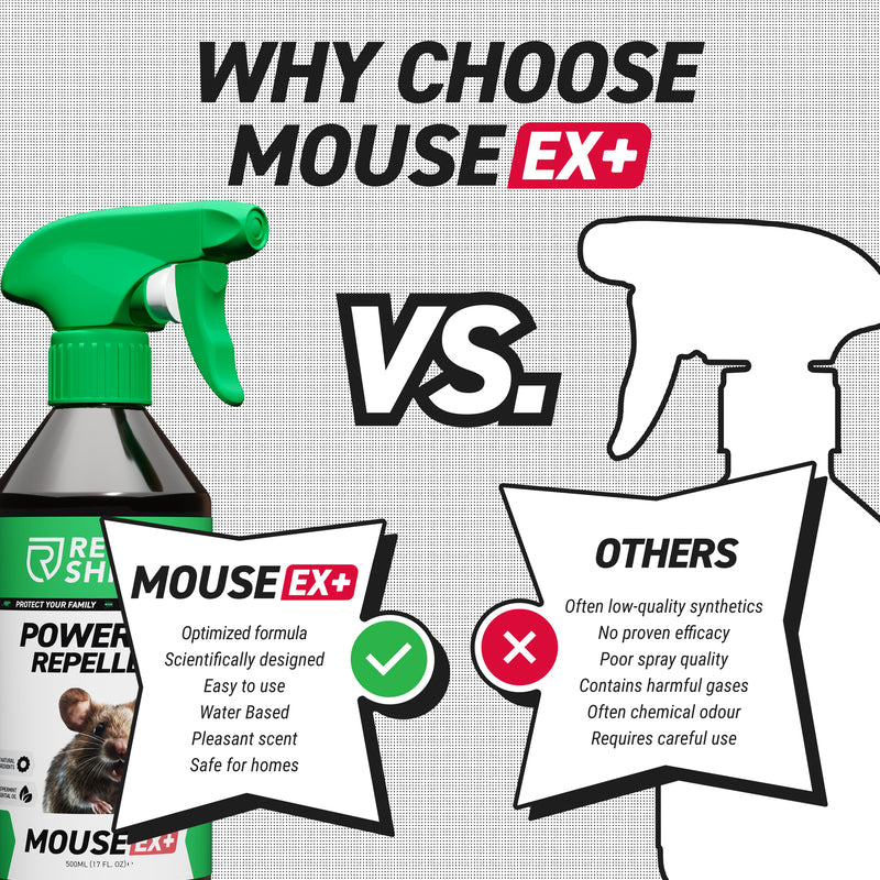 MouseEx