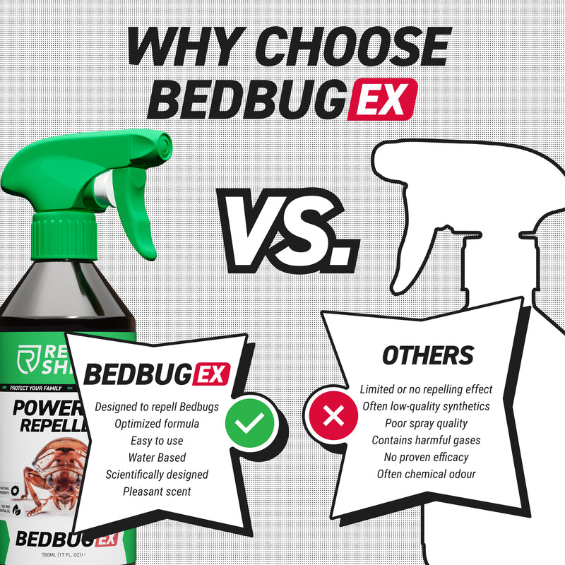BedBugEx