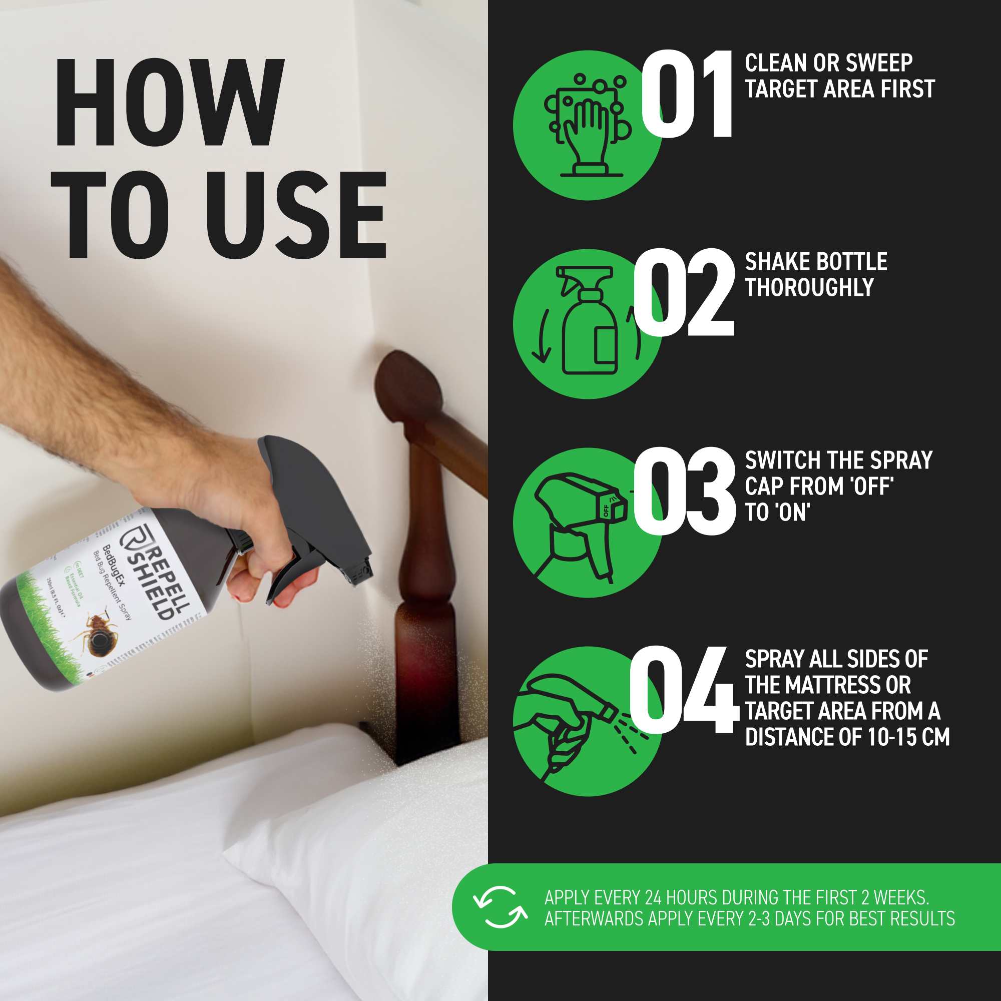 RepellShield - BedBug Repellent Spray, 250ml